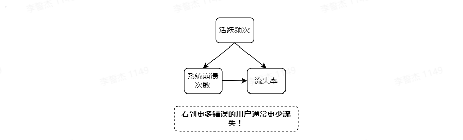 产品经理，产品经理网站